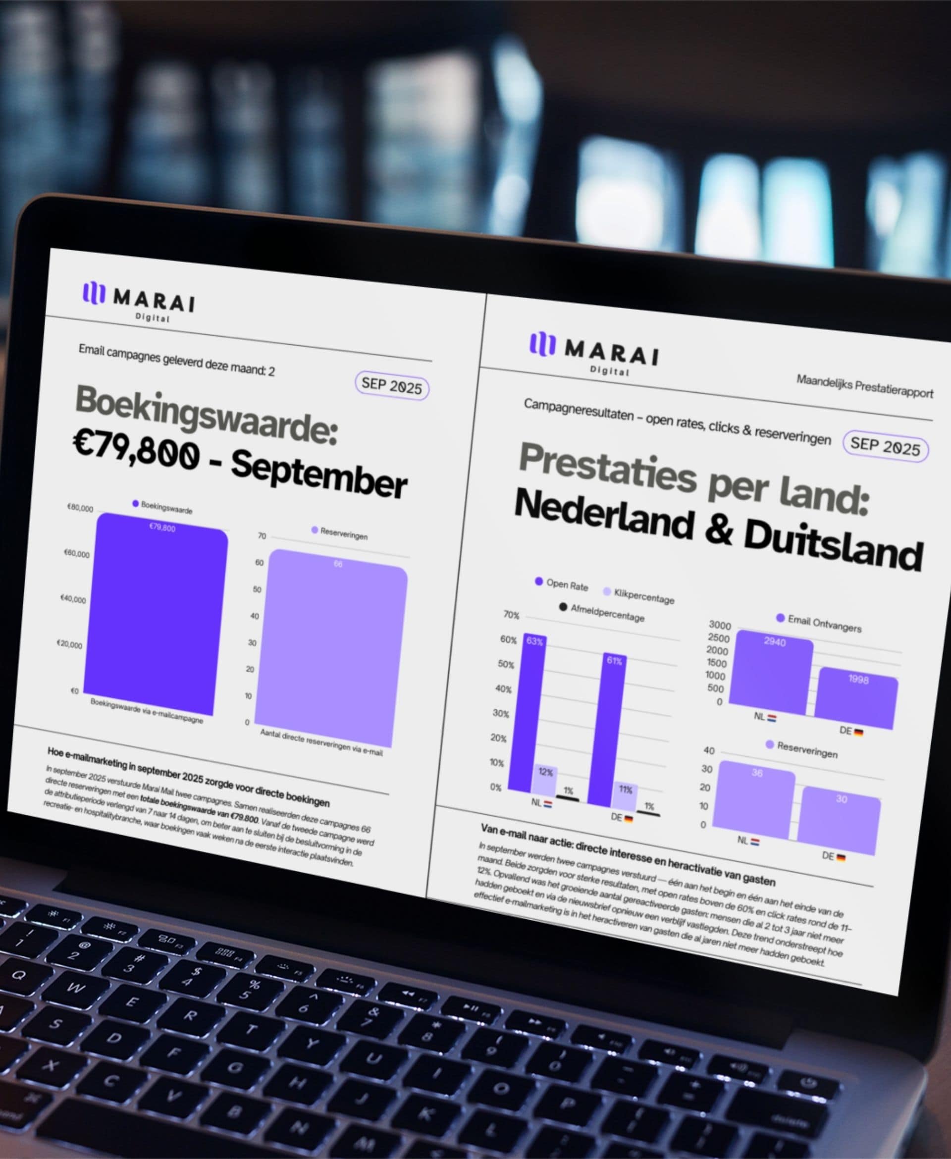 Marai - Klant resultaten met boekingswaarde - Laptop (1)-min